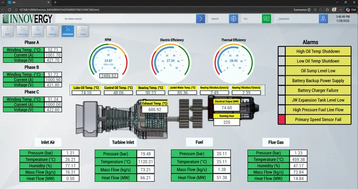 SCADA dashboard 3